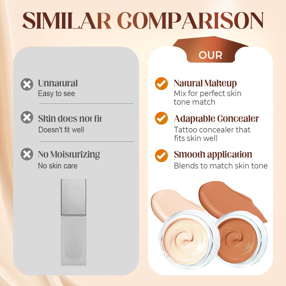 Tattoo Cover Up Makeup Waterproof, 2 Colors Tattoo Concealer, Sweatproof Tattoos Concealers for Scars, Spots, and Vitiligo (2 Colors Tattoo Concealer)