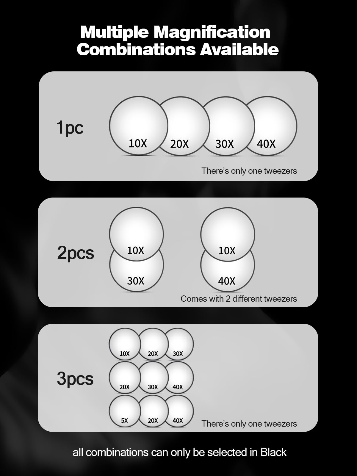 Macaki 20X/30X/40X Magnifying Mirror with Suction Cups and Tweezers Set, 3.5 inches Travel Magnified Makeup Mirror, Black, 3PCS