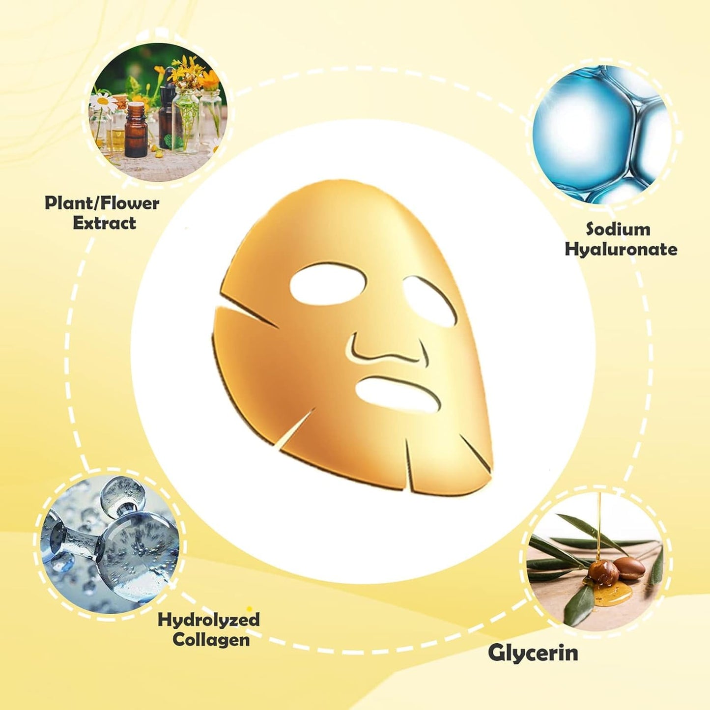 Permotary 12 PCS 24k Gold Crystal Gel Collagen Facial Masks, Deep Moisturizing Facial Sheet for Women Skin Care Revitalize Skin