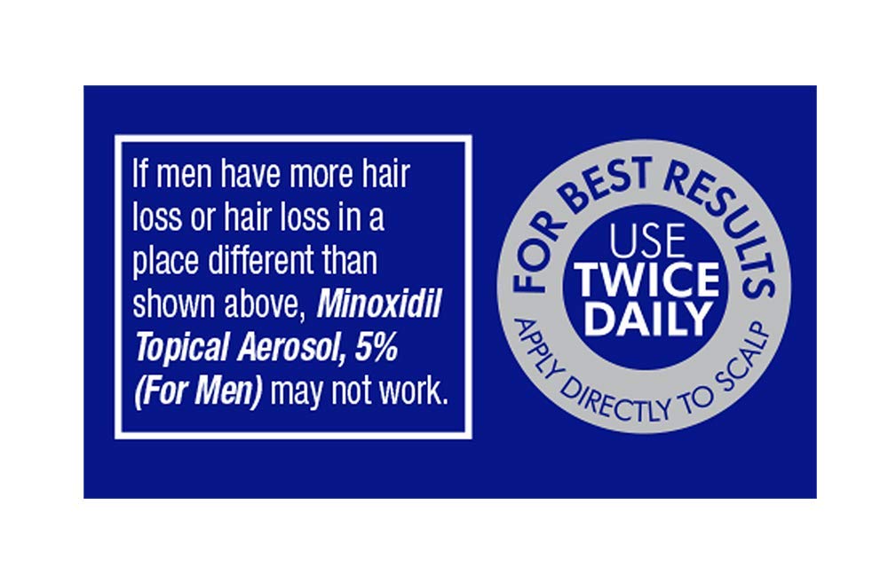 Taro Minoxidil for Men, 2.11 Oz (1 Month Supply) Clinically Proven to Regrow Hair, Topical Aerosol Foam 5%, Hair Thinning Treatment