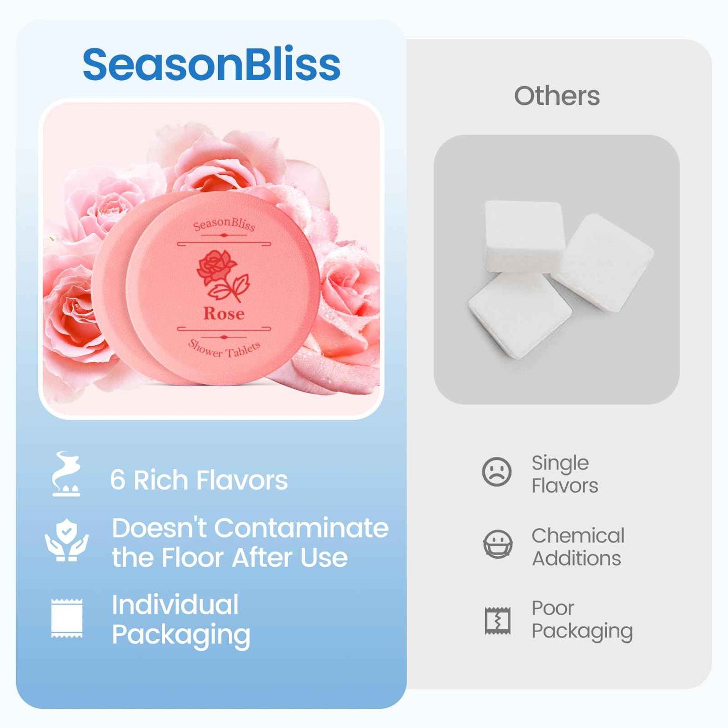 Shower Steamers 30 PCS with Individually Wrapped, Shower Bombs for Women with 6 Rich Scents, Rose Peppermint Citrus Eucalyptus Ocean Lavender, Christmas Birthday Mother's Day Present for Mom Wife Men