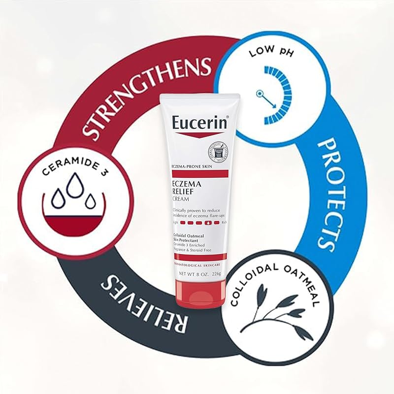 Eucerin Advanced Repair & Eczema Relief Bundle - 2-Piece Skin Care Set