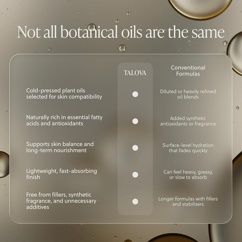 Botanical Face Oil Moisturizer with Jojoba and Turmeric - 2oz