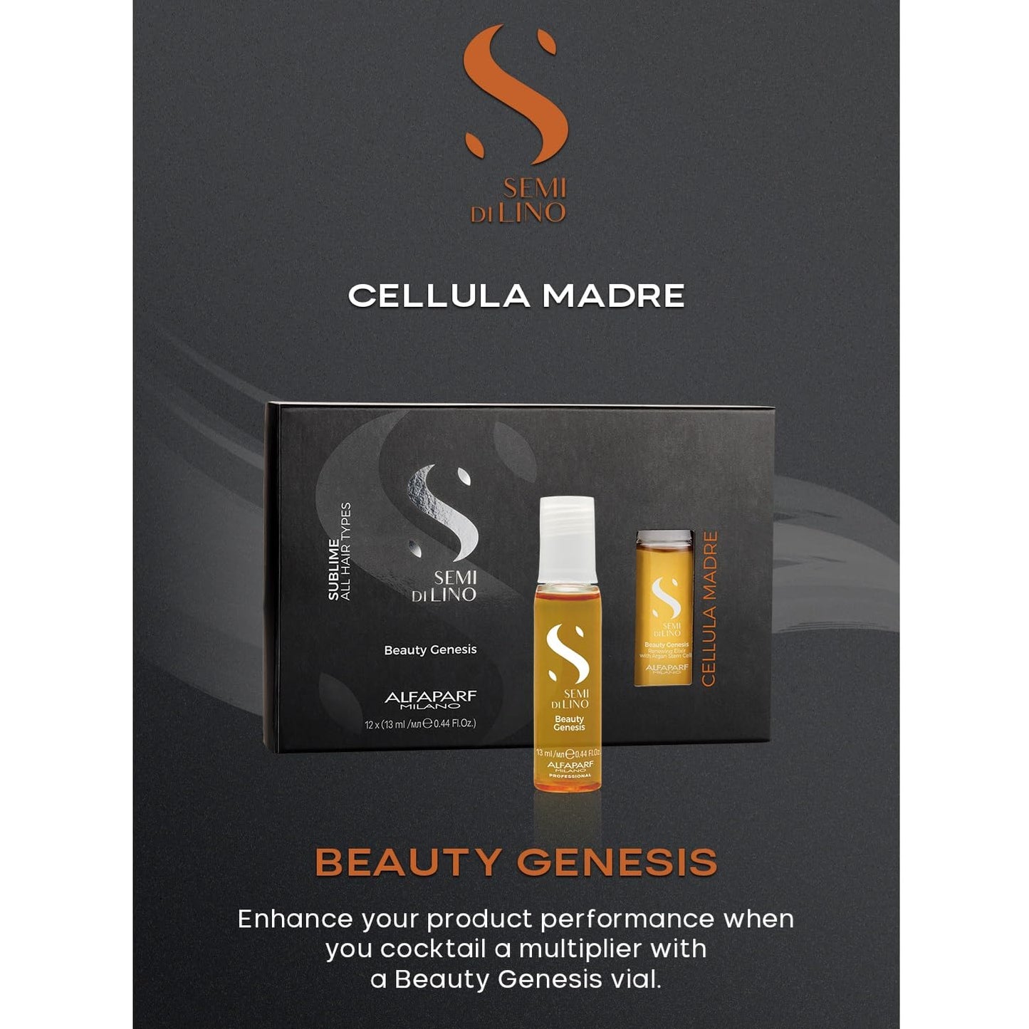 Alfaparf Milano Semi di Lino Cellula Madre Beauty Genesis and Glow Multiplier Set for Shine - Adds Remarkable Shine - For Beautifully Healthy Hair - Protects and Enhances Cosmetic Color