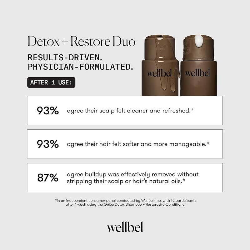 Gelée Detox Shampoo – pH-Balanced Scalp Detox for Hair Health, Color-Safe, Dermatologist-Tested — Variation: Shampoo