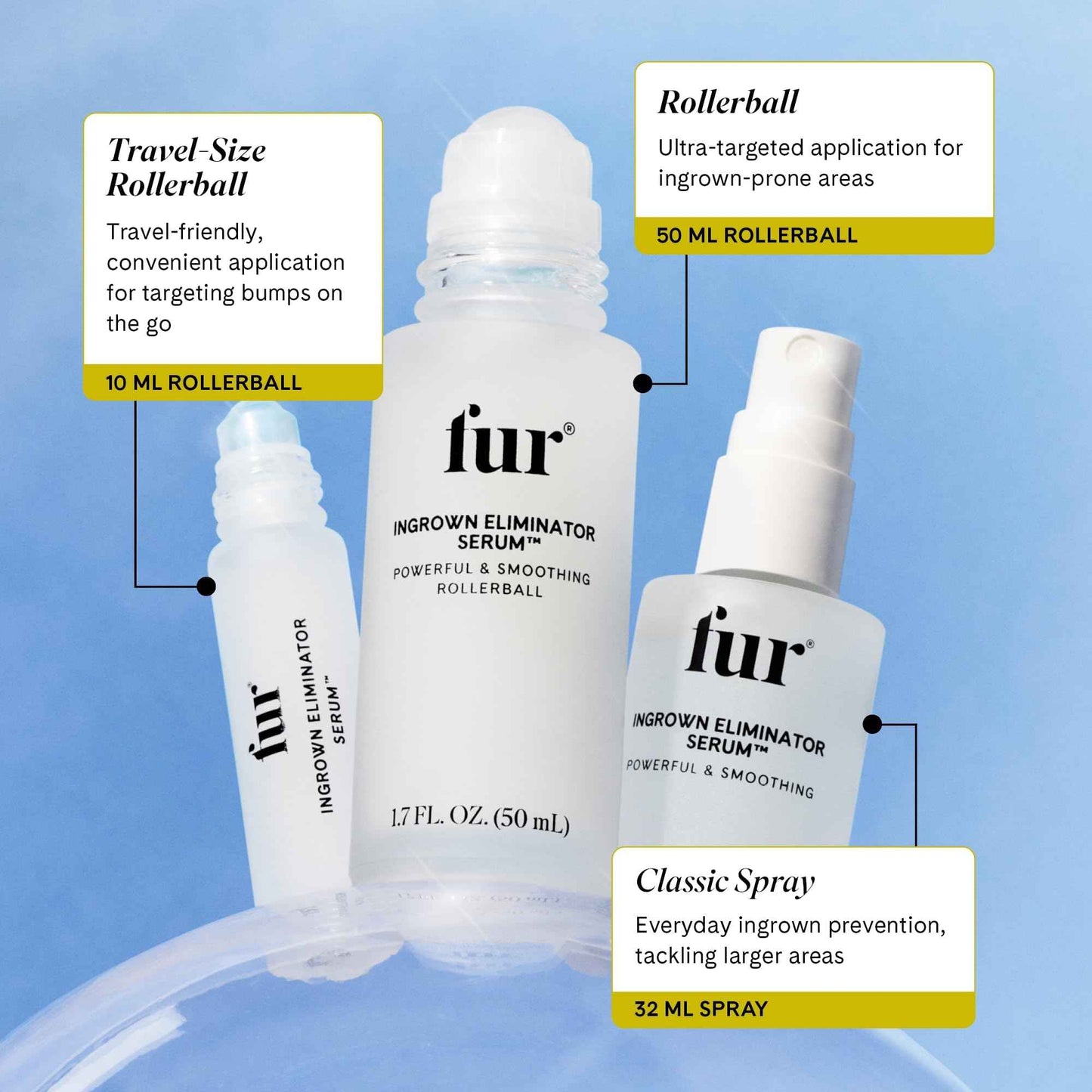 Fur Ingrown Eliminator Serum Rollerball Travel Size - Powerful Ingrown Hair Treatment Serum With AHAs and BHAs to Treat Ingrown Hairs and Bumps, Hydrates and Soothes Irritated Skin - 10 ml