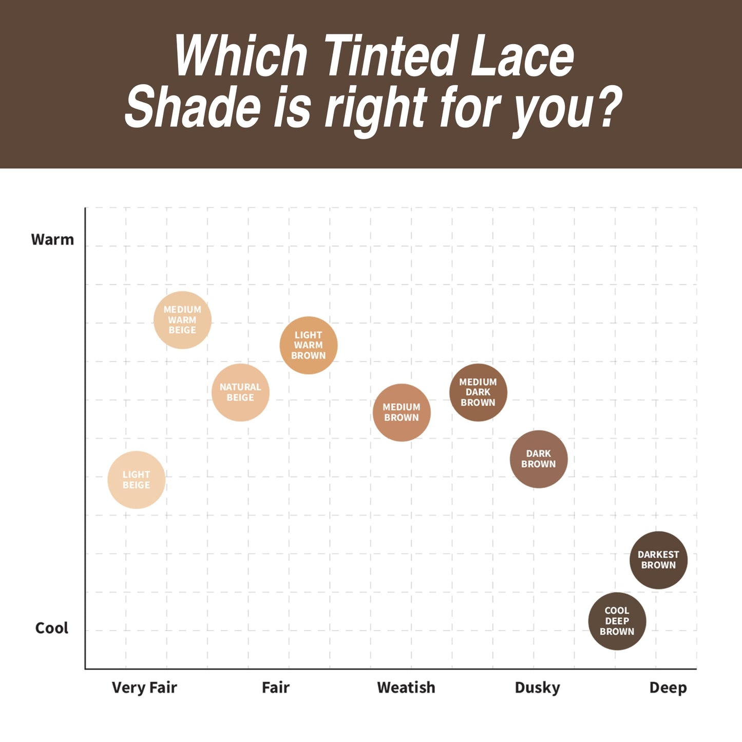 Tinted Lace Spray - Light Beige 2.7fl.oz/80ml | Seamless Lace Blending, Quick-Dry Formula, Natural Finish for Lace Front Wigs