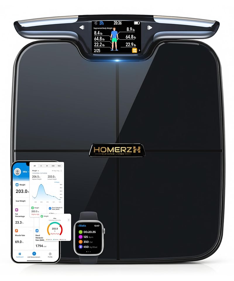 Homerz Smart Scale with BMI, Body Fat & Muscle Mass — Black+Pro Variation