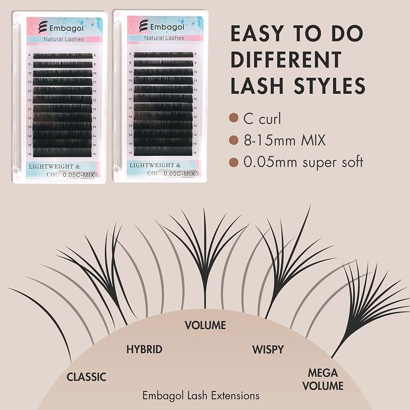 Eyelash Extension Practice Kit for Beginners – Mannequin Head, Lash Fan, Adhesive, Glue Rings & Training Tools
