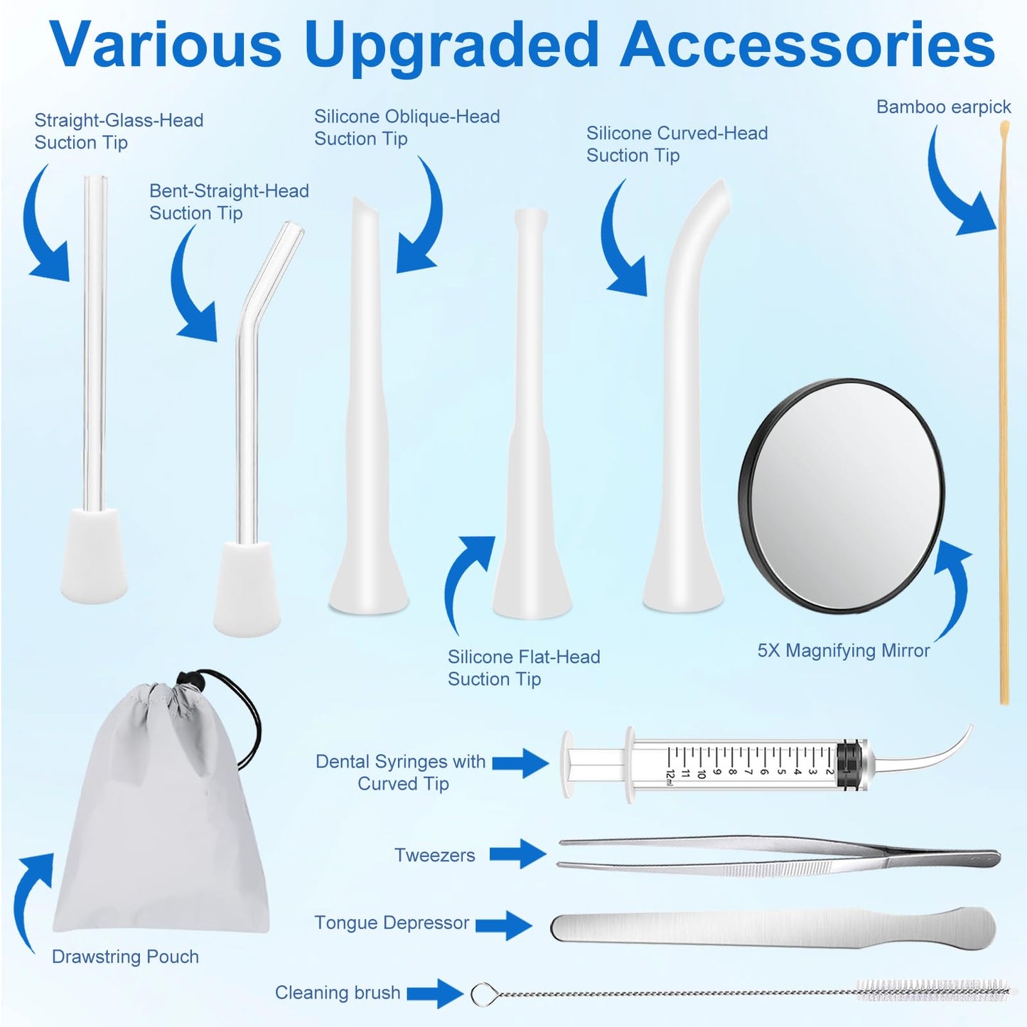 Tonsil Stone Remover Tool, Upgraded Electric Tonsil Stone Removal Kit - with Built-in LED Light & 6-Level Suction for Bad Breath Prevention, Oral Suction Device for Stone Removal