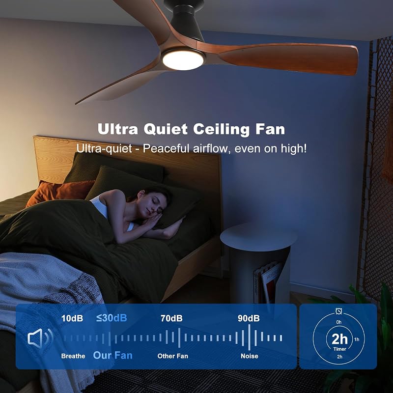 Depuley 52-Inch Walnut LED Ceiling Fan with Light - Remote, Dimmable, 6 Speeds, Sleep Timer