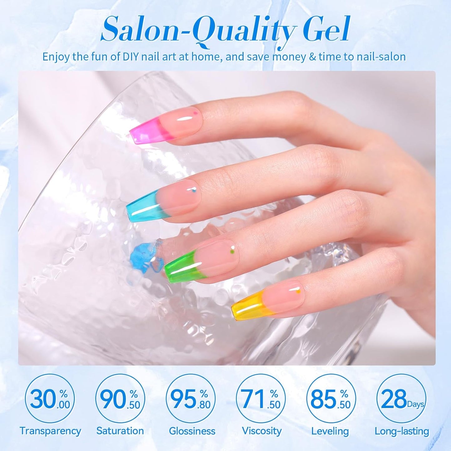 Born Pretty Neon Jelly Gel Nail Polish Set - Halloween Colors, Soak Off UV/LED for Salon & DIY