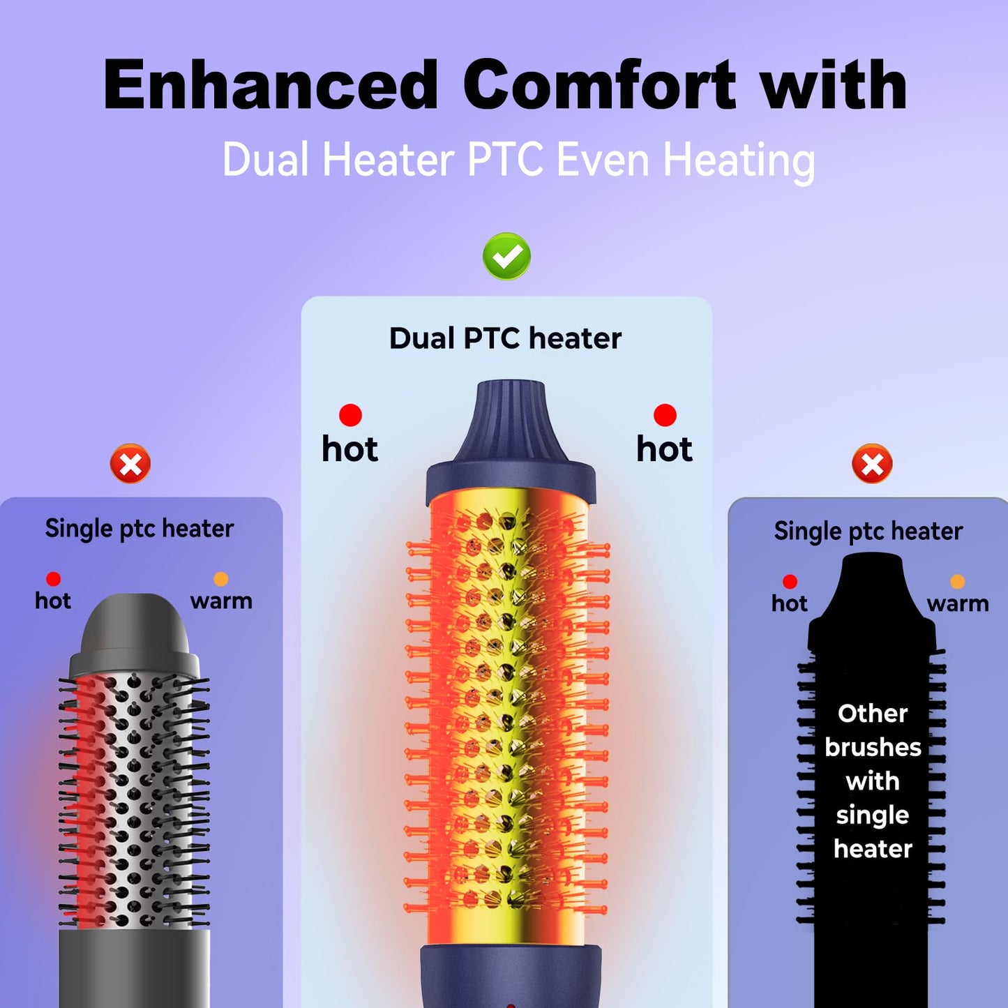 1.5 Inch Thermal Brush, Hot Round Brush for Straightening, Curling & Detangling, Heated Curling Brush, Fast Heating, 9 Temper Setting, Perfect for Travel & All Hair Types (Blue)