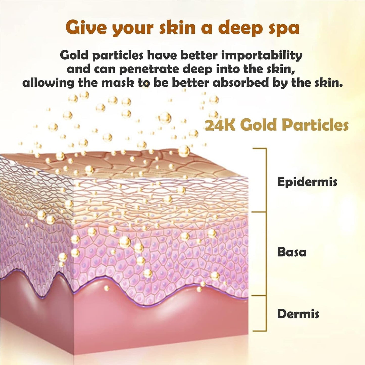 Permotary 12 PCS 24k Gold Crystal Gel Collagen Facial Masks, Deep Moisturizing Facial Sheet for Women Skin Care Revitalize Skin