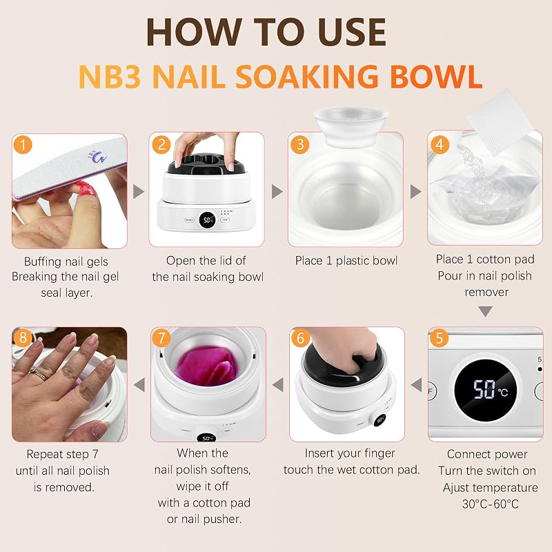 Electric Nail Soaking Bowl with Precise Temperature Control 86–140°F | NB3