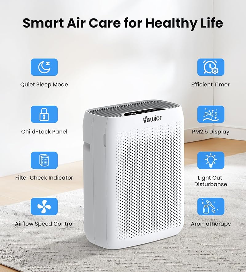 VEWIOR Large Room Air Purifier with Washable Filter, 3000 ft², White