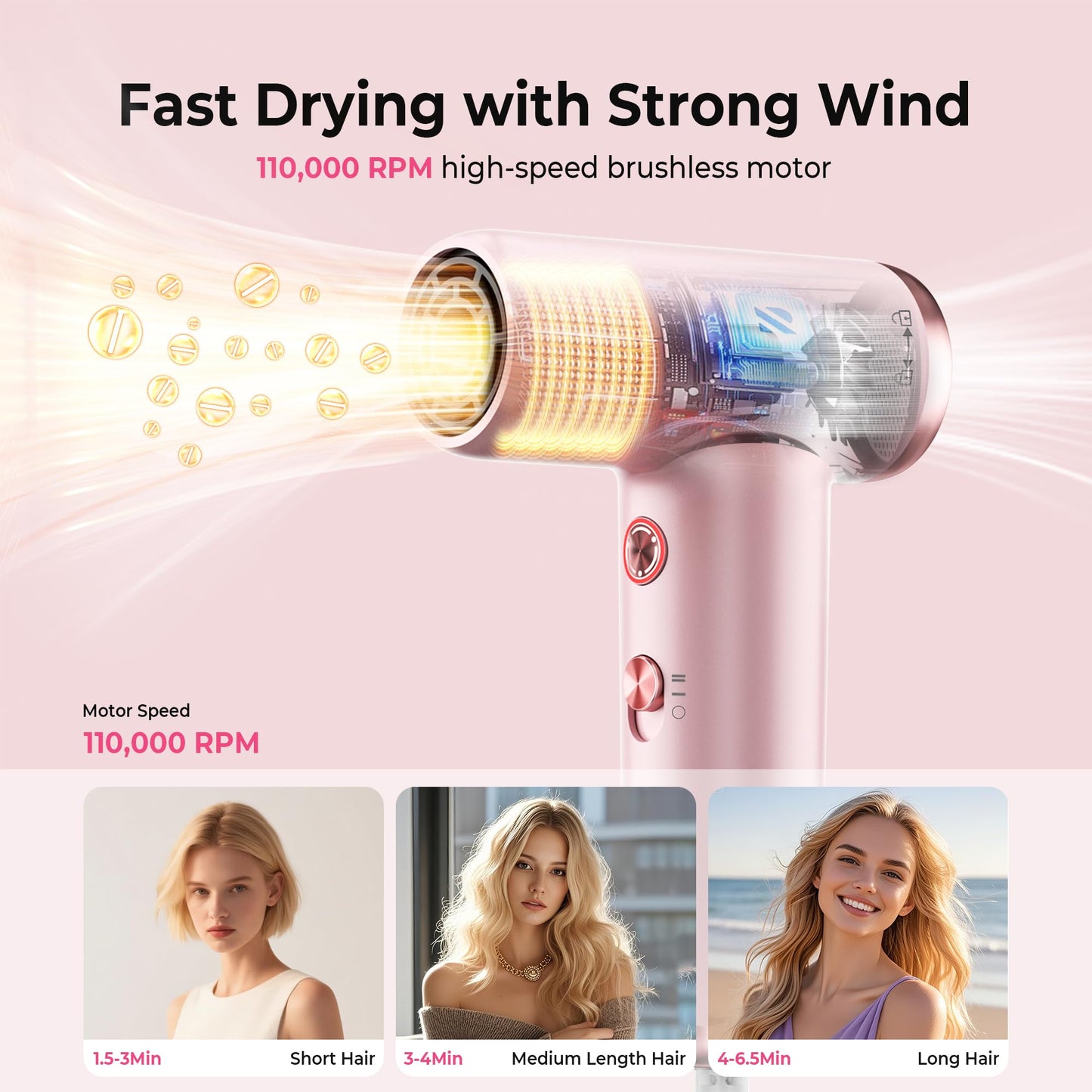 Mini Hair Dryer, 4-Temp High Speed Ionic Hair Dryer, 2-Speed Lightweight Portable Small Hair Drye, 110,000 RPM Hair Blow Dryer Travel Blow Dryer
