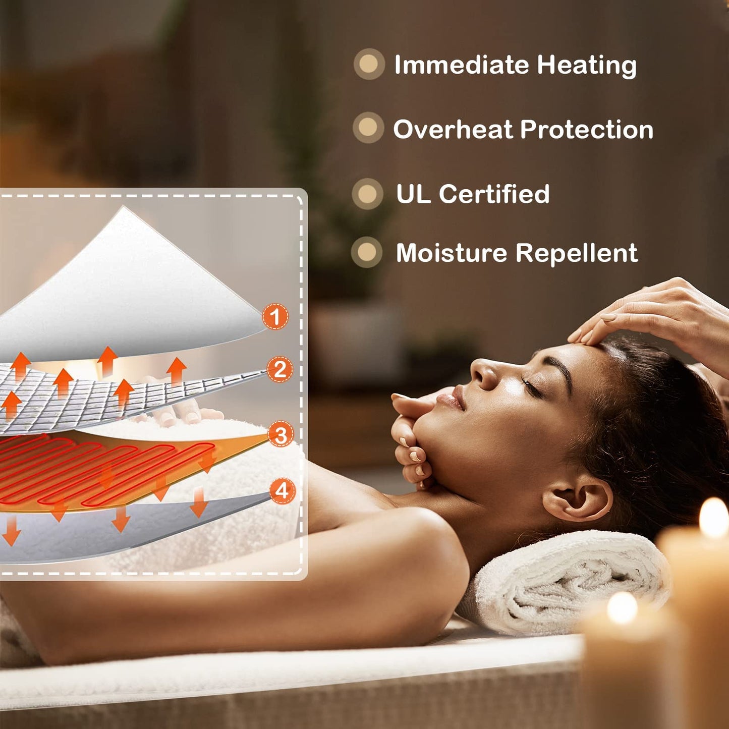 WELLHUT Massage Table Warmer Heating Pad, UL Certified Spa Massage Bed Warmers, Deluxe Fleece Table Cover w/ 5 Heat Levels, 8 Timer Settings, 12 Ft Cord, Machine Washable