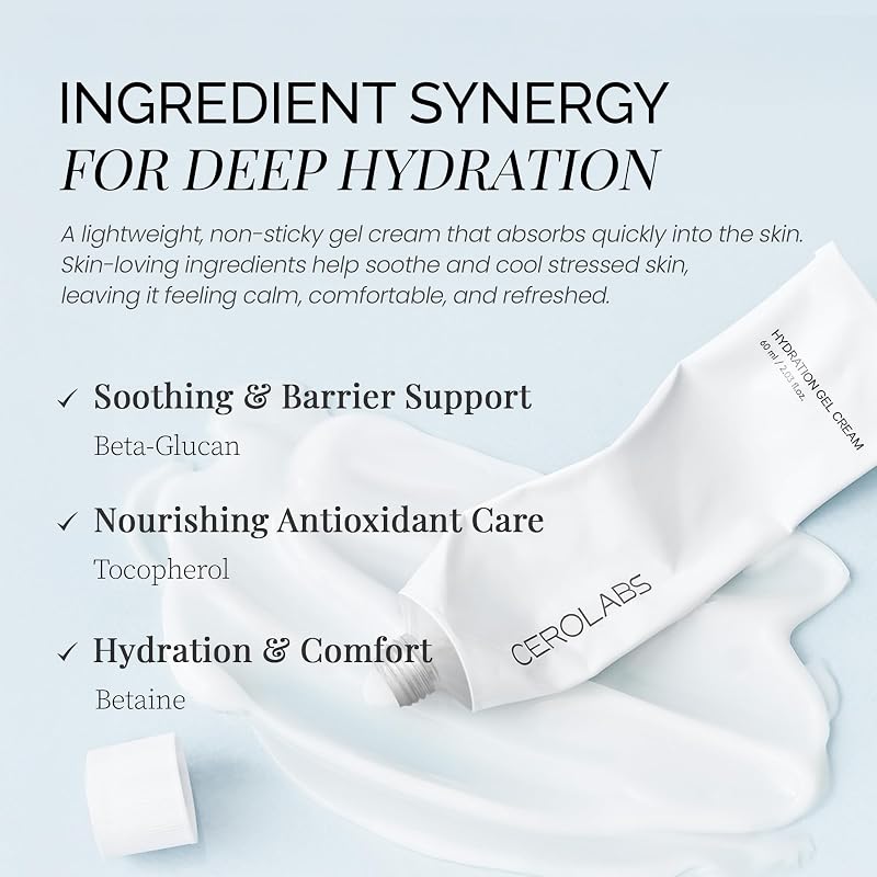 Hydration Gel Cream for Sensitive Skin | Panthenol & Hyaluronic Acid Moisturizer