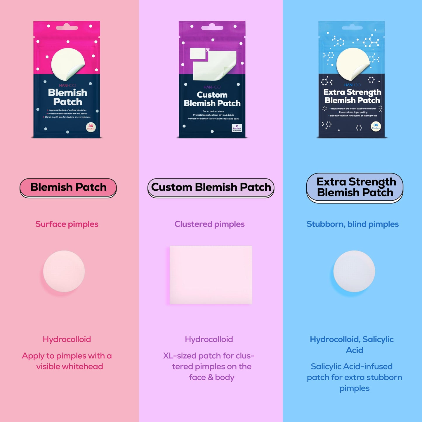 Hanhoo Face & Body Blemish Patch, 6 Patch Sheets, Customizable XL Pimple Patch, Covers Clustered Pimples, For Face and Body Acne, Large Hydrocolloid Patches, Gentle Blemish Care, Korean Skincare