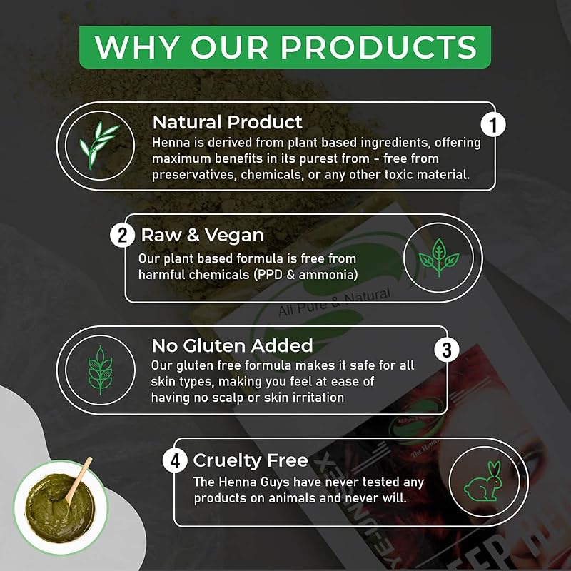 Deep Red Henna Hair & Beard Dye 100g Pack of 2 - Natural Plant-Based Color