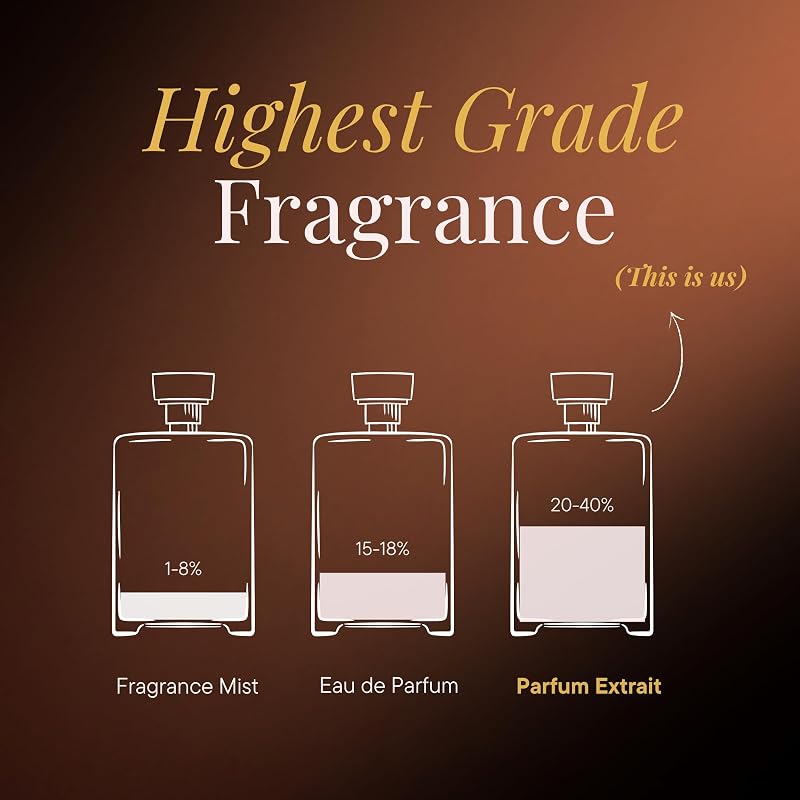 Vanilla High Alcohol-Free Perfume Spray 100ml - Long-Lasting Essential-Oil Based