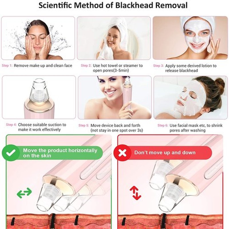 Blackhead Remover Pore Vacuum, Upgraded USB Rechargeable Facial Pore Cleaner Blackhead Removal Kit with 3 Suction Power,5 Probes Black Head Extractions Tool for Women & Men (Pink)