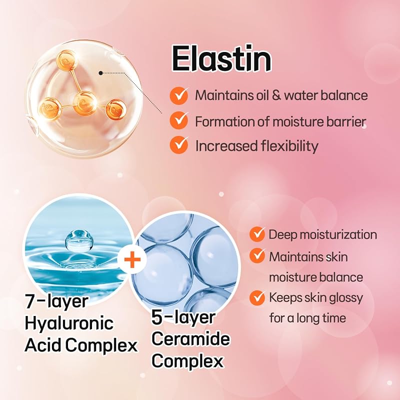 Salmon PDRN Ampoule 7 Days Hydrating Anti-Aging Serum Set