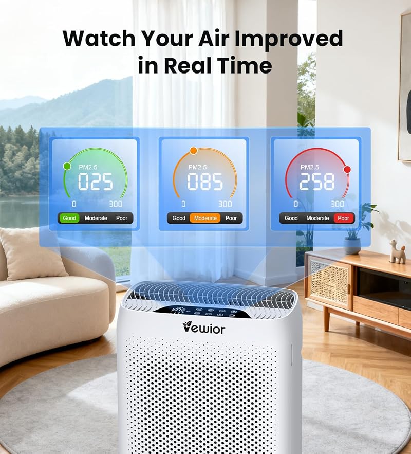 VEWIOR Large Room Air Purifier with Washable Filter, 3000 ft², White