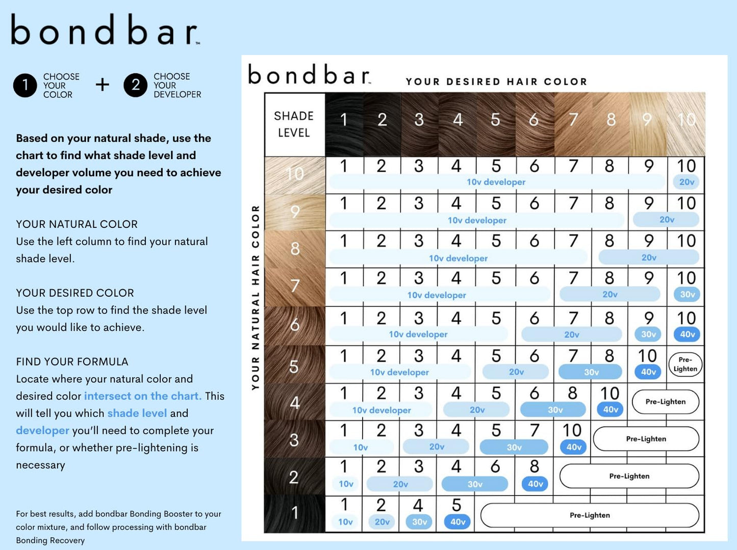 Bondbar 20 Volume Creme Developer, Repairing hair dye for all hair types, CrueltyFree*, ParabenFree, & Vegan, 4 Oz