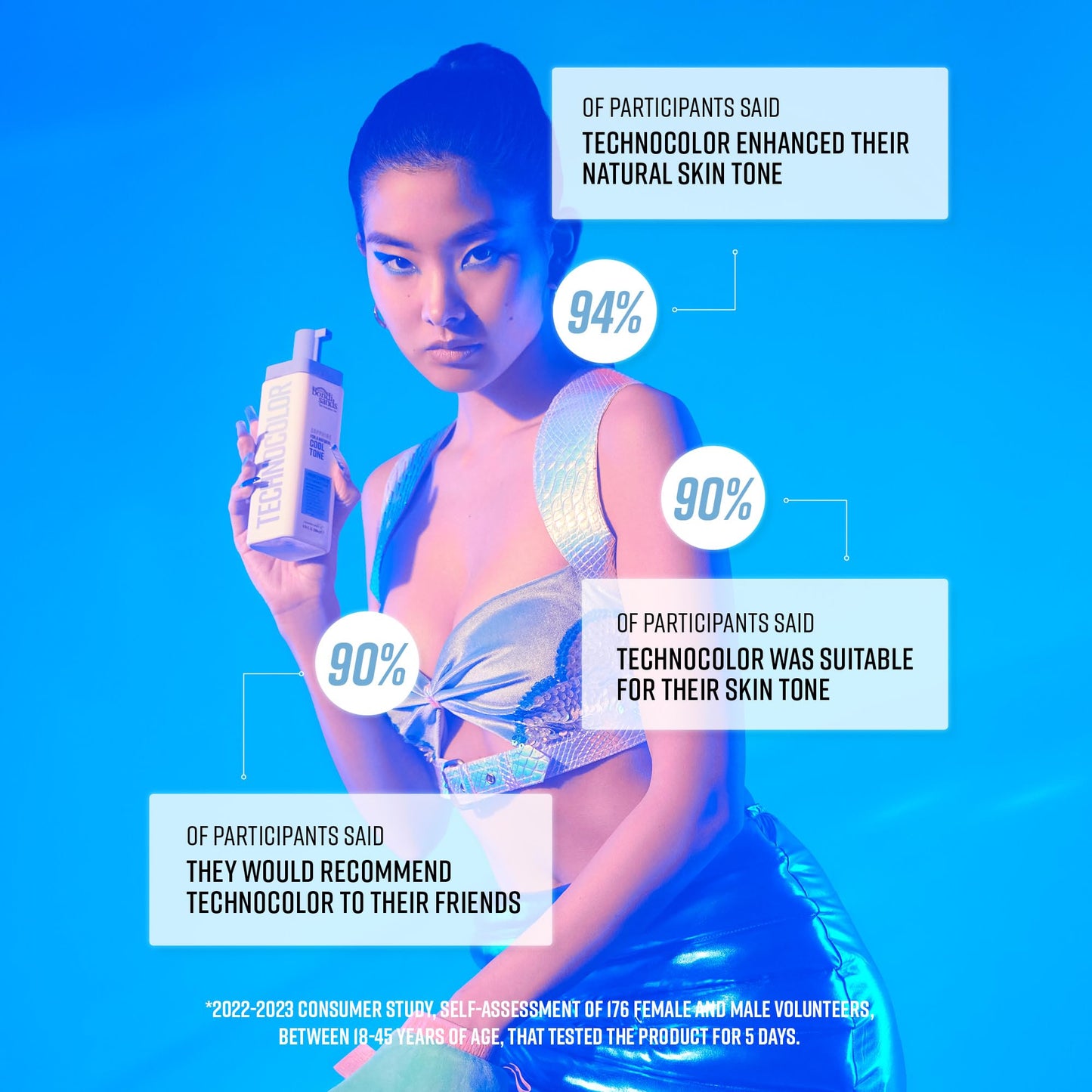 Bondi Sands Technocolor Sapphire 1 Hour Express Self Tanning Foam|Best for Fairer Skin Tones Looking to Achieve a Natural, Cool Toned Tan|6.76 fl. oz.