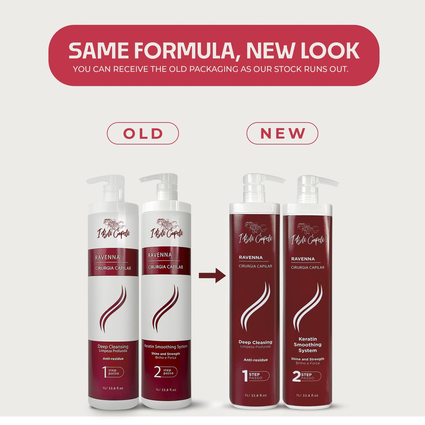 I Belli Capelli Ravenna Professional Keratin, Long-lasting Straightening Effect - Cirugia Capilar - Celulas Madres Straightener System - 2x1L/33.8