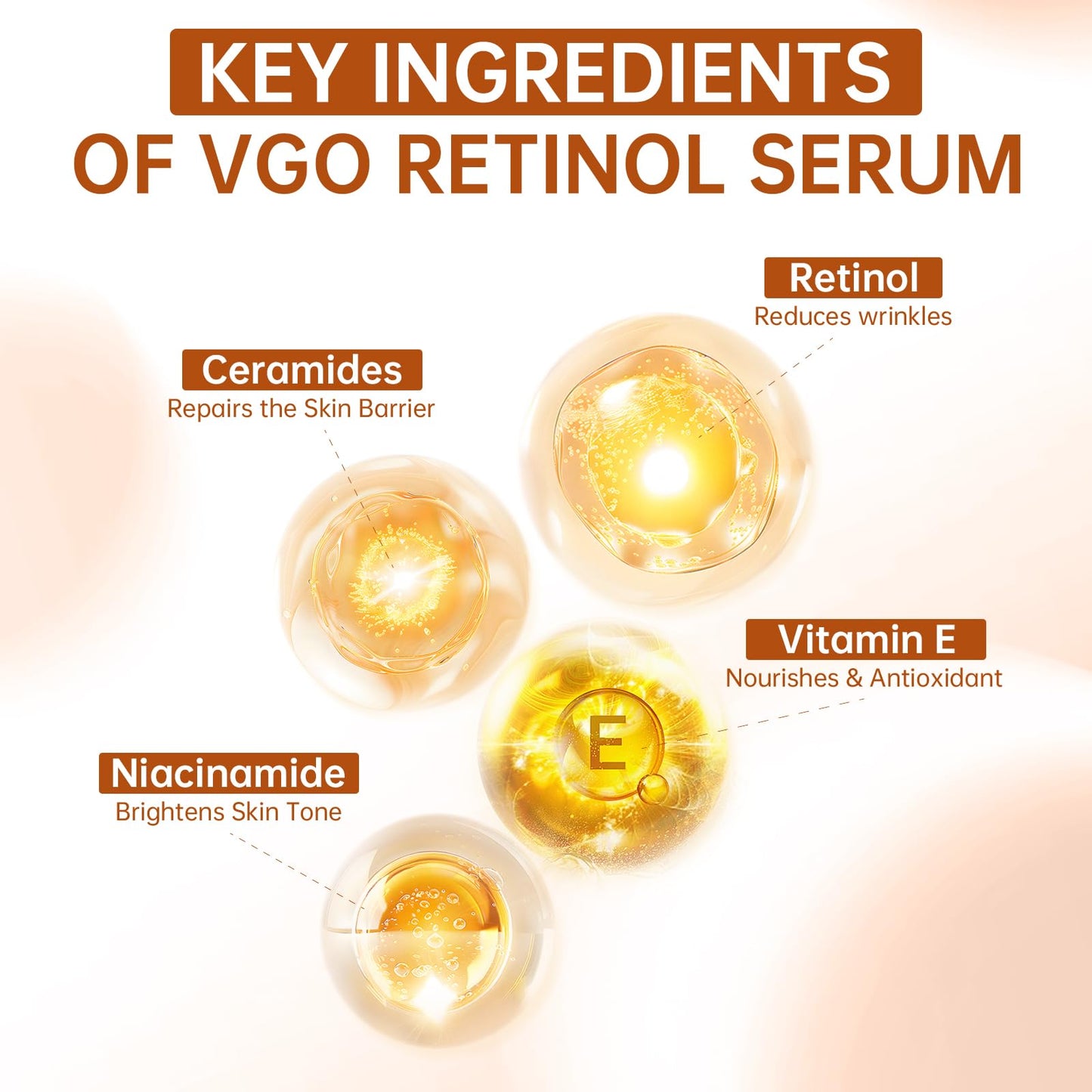 VGO Retinol Serum for Face, Resurfacing Retinol Serum with Hyaluronic Acid, Niacinamide and Ceramides, Hydrating and Refreshing, Wrinkle Smoothing, Suitable for Sensitive Skin (1 pack)