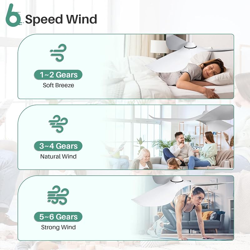 52-Inch White Ceiling Fan with Remote, 6 Speeds, Low Profile Dc Motor - A-52 Inch/White+52 Inch