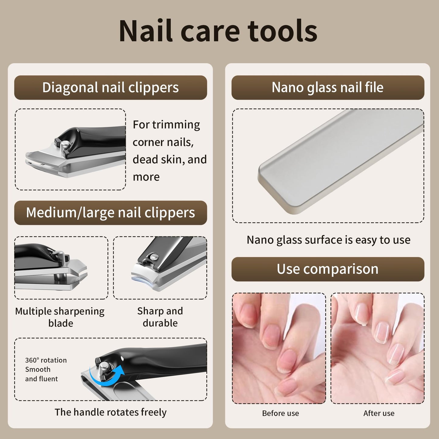 Nail Clippers Set Tweezers Scissors Manicure Grooming kit 9 in 1 with Zip Leather Case