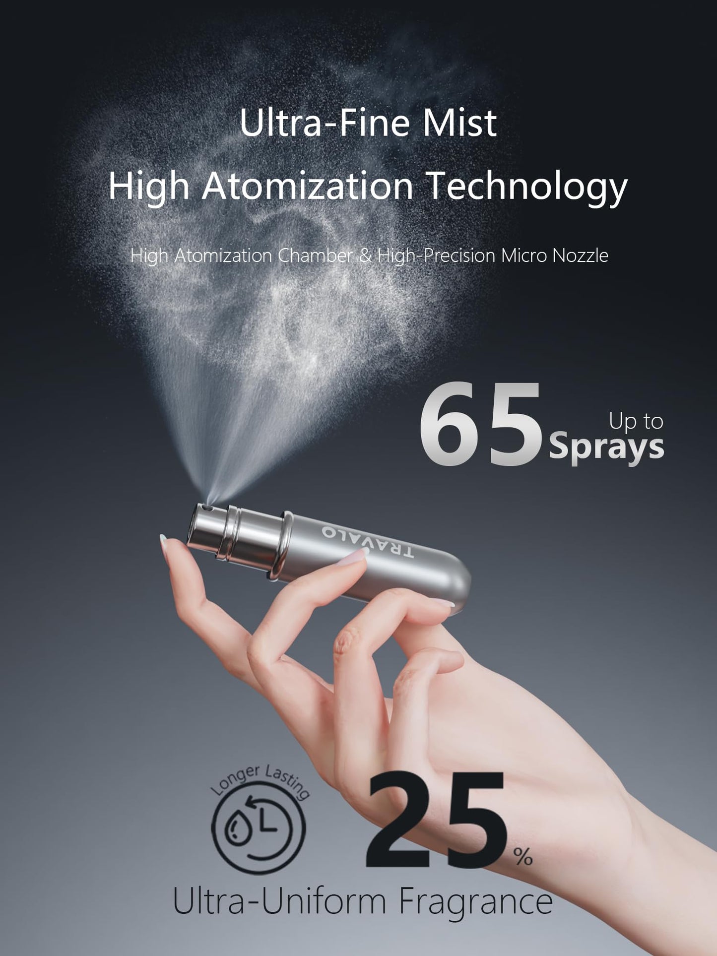 TO TRAVALO NEW CLASSIC Refillable Perfume Atomizer, Bottom Filling Fragrances Perfume Bottle, Mini Cologne Dispenser, Travel sized (SILVER)