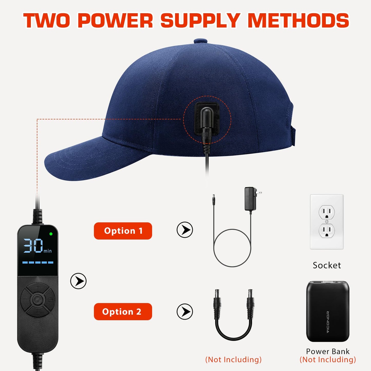 Laser Hair Growth Cap, Red Light Therapy Cap For Hair