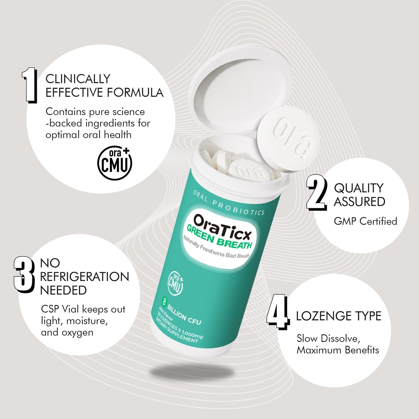 OraTicx Green Breath Oral Care Probiotics, Naturally Support Freshens Bad Breath & Healthy Mouth, Dental Probiotic Supplement 8 Billion CFU, Mint Flavor 30 Lozenges 1-PK