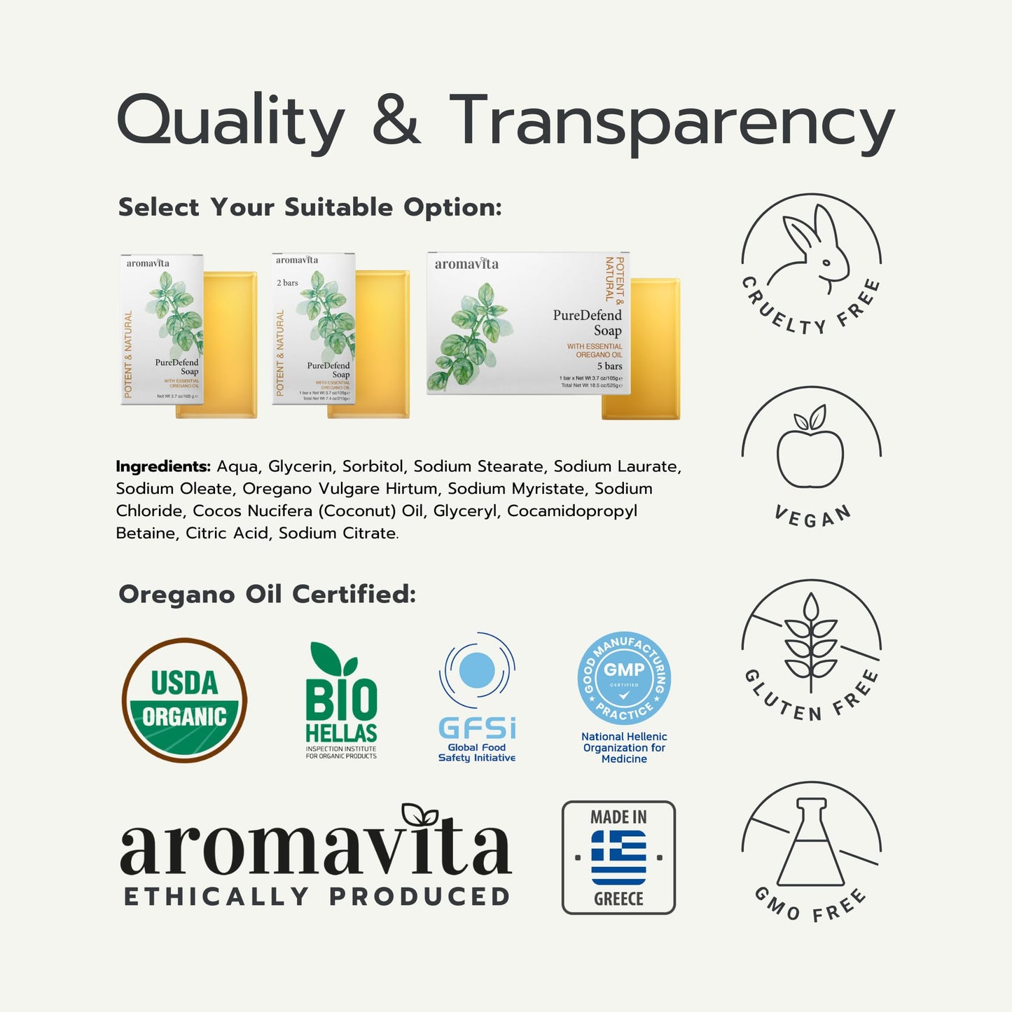 AROMAVITA Oil of Oregano Bar - Natural Plant Therapy Hand Soap & Body Wash Oregano Oil Extract Soap - Topical Skin Cleanser Soap Bar - for Acne, Eczema, Foot and Nail Problems, 2-pack