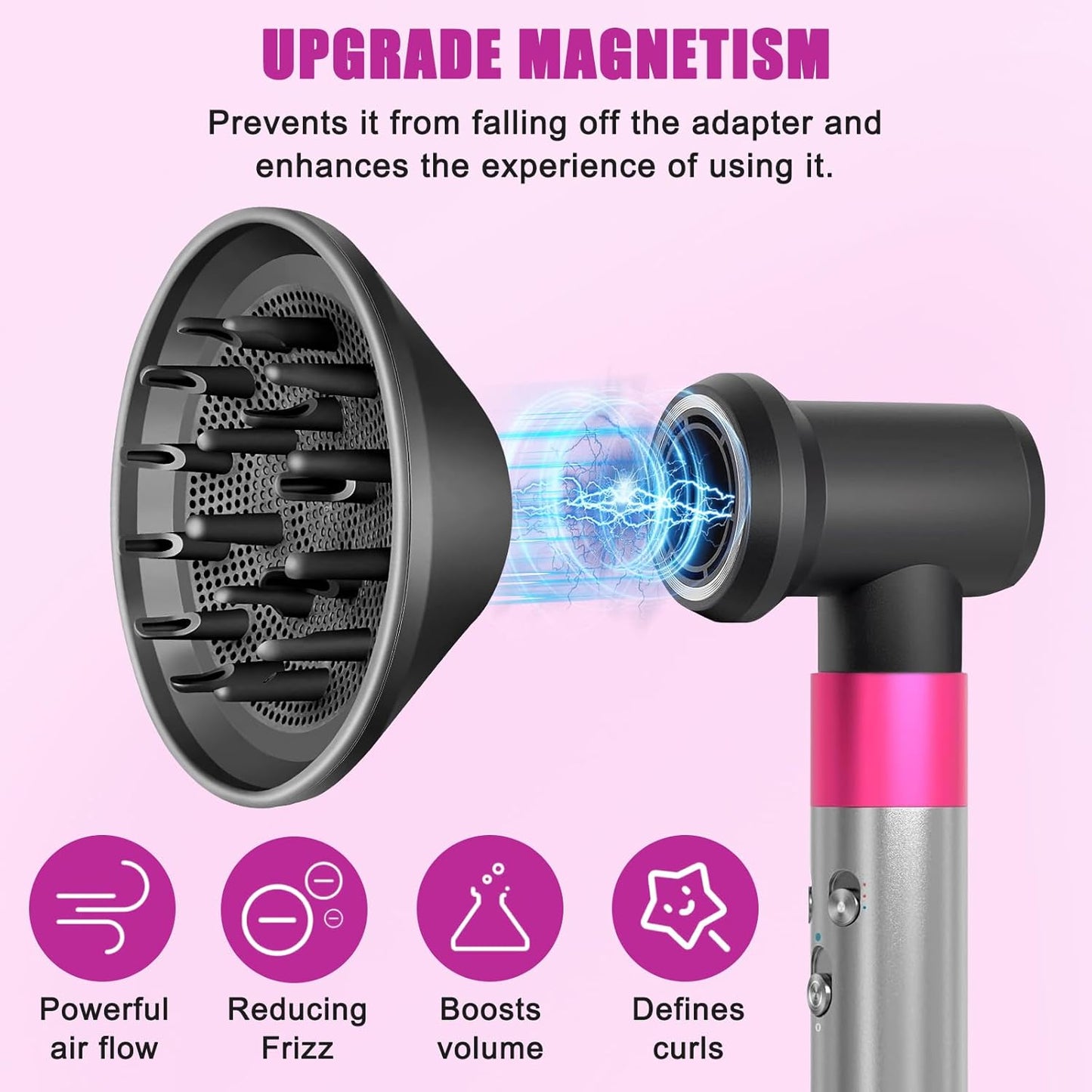Dyson Airwrap Diffuser & Adaptor Set - Transform Your Styler into a Hair Dryer