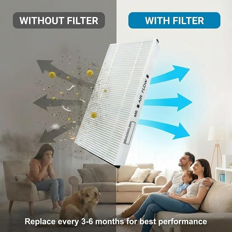 Replacement MERV 8 Air Filter for Panasonic Intelli-Balance ERV FV-10VE1 / FV- FL0810VE1