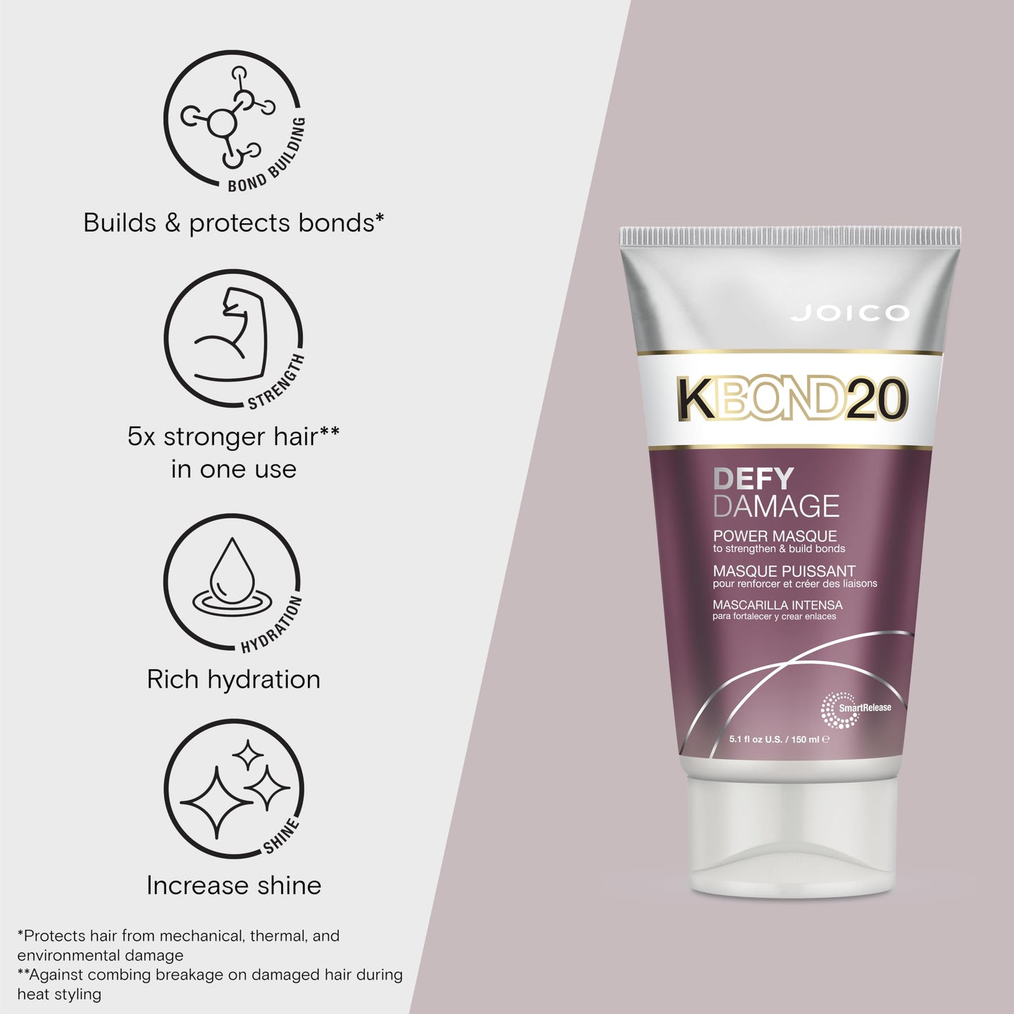 Joico Defy Damage KBOND20 Power Masque | For Stronger, Hydrated Hair | Color-Safe | Rebuild & Protect Bonds | Paraben-Free | Animal-Test Free Formula | 5.1 Fl Oz
