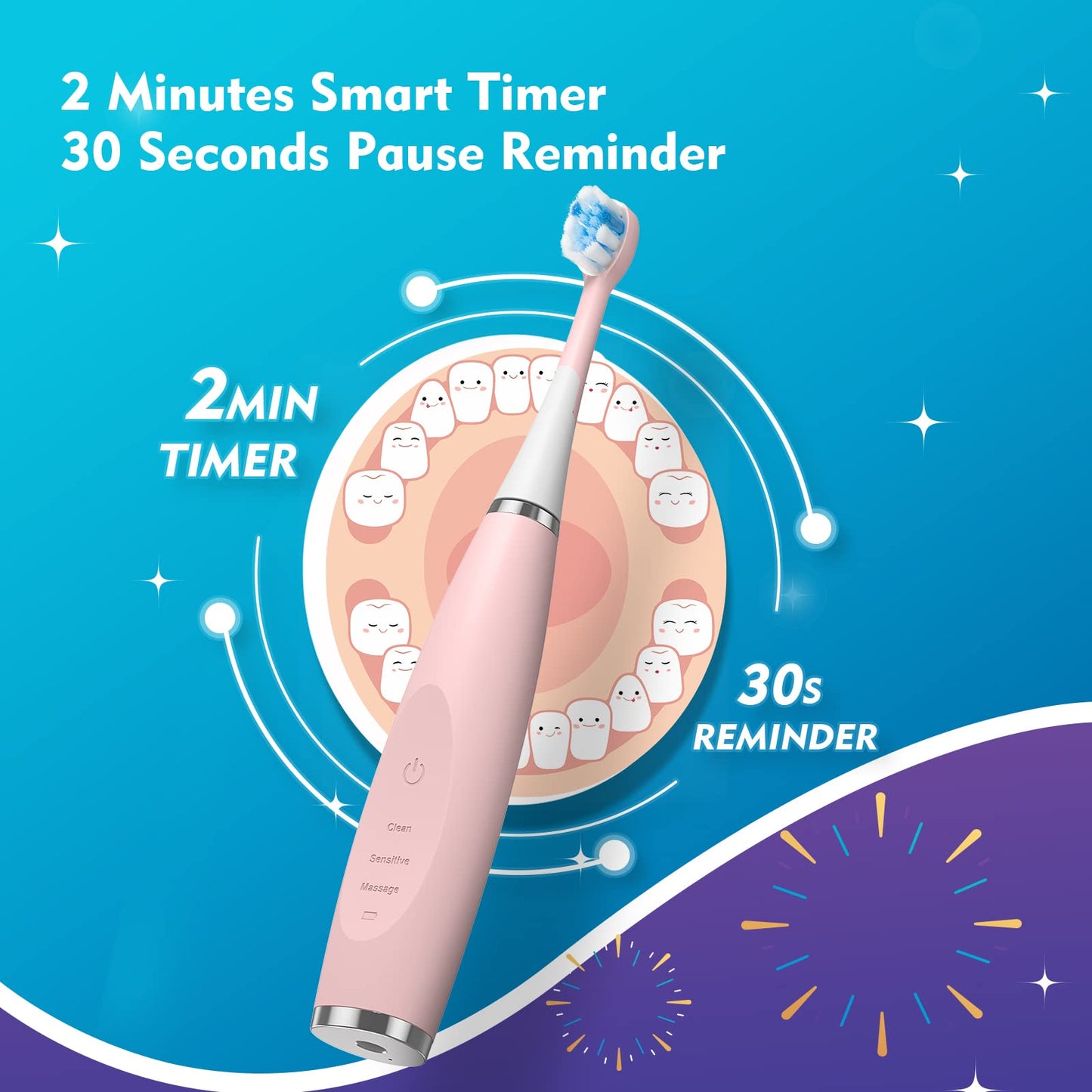 FUMEIKANG Kids Electric Toothbrushes Sonic Rechargeable Tooth Brush Gifts for Boys and Girls Smart Timer Power Toothbrush - Blue 3 4 5 6 7 8 9 10 11 12 (Blue)