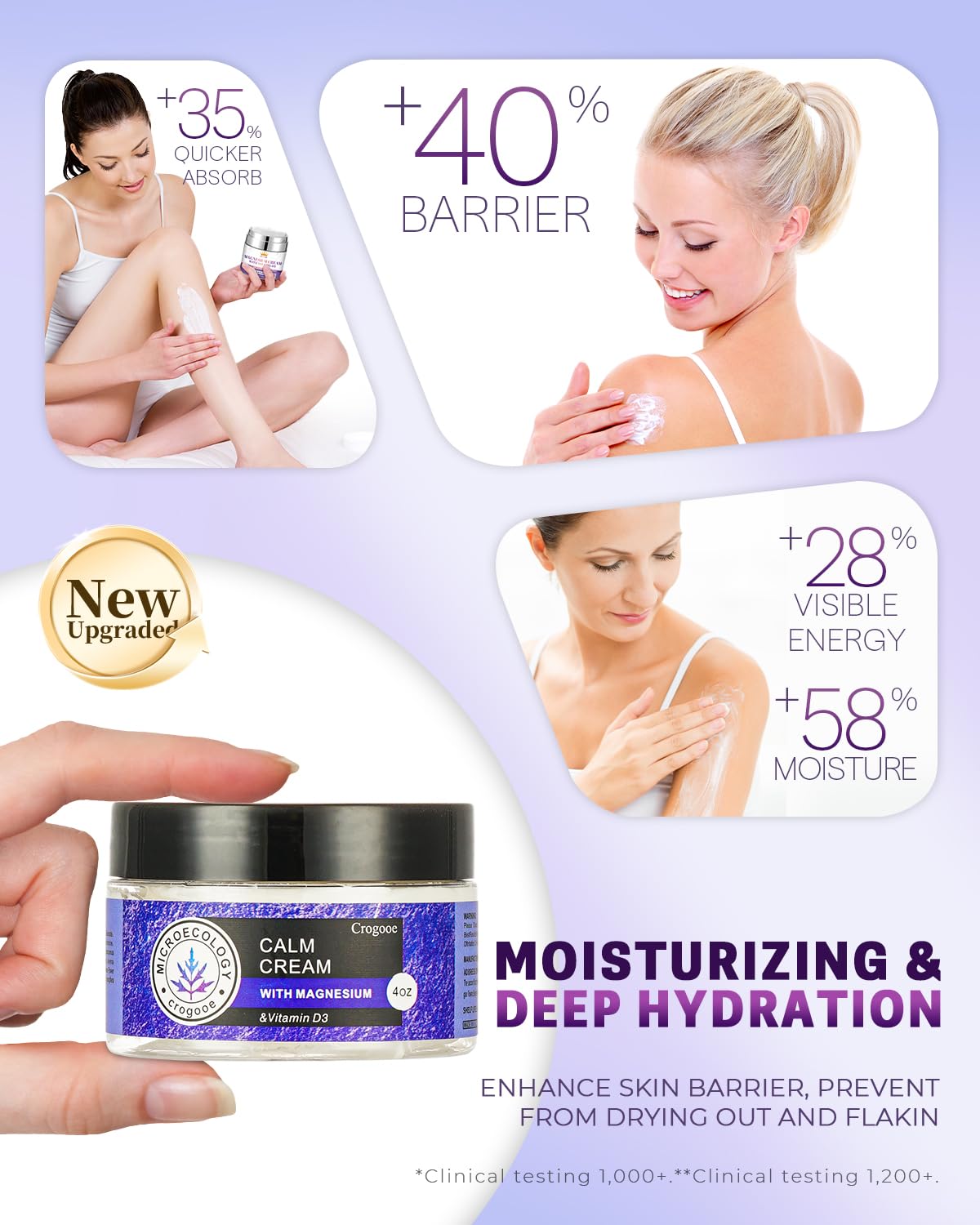 APLEFBE 2025 Updated Magnesium Cream for Sleep: Nighttime Magnesium Lotion for Pain & Leg Cramps, Muscle Relaxation, Calm, Deep Hydration, Skin Care for Kid, Men, Women (Lavender)