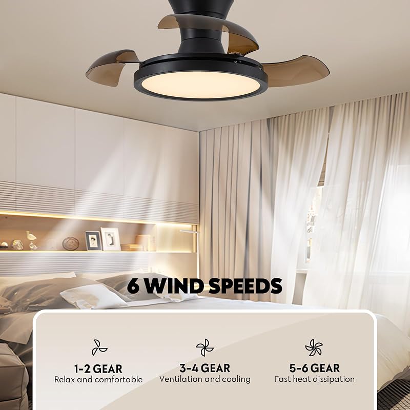 28 In Retractable Ceiling Fan with Light, Dimmable 6-Speed, Remote Control, Black & Brown Blades