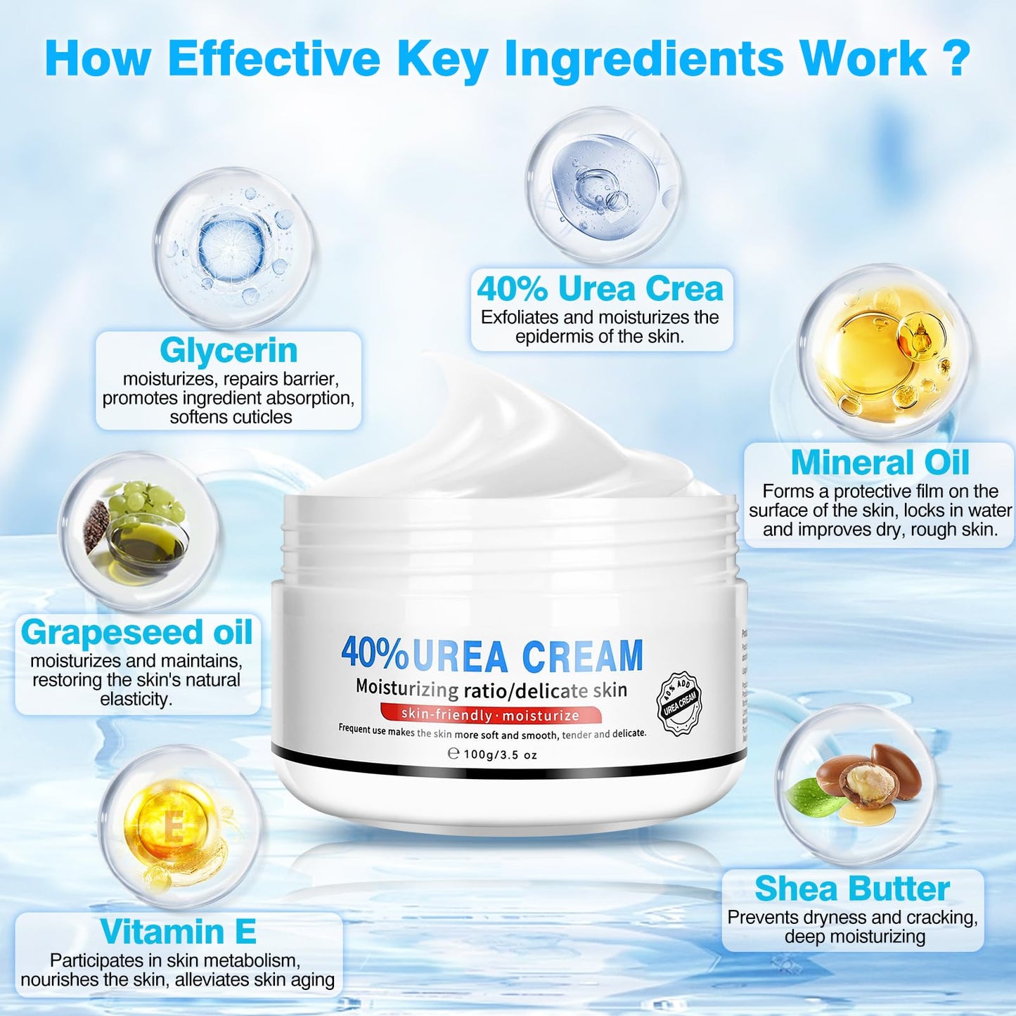 Yunmeng Urea Cream 40 Percent for Feet Maximum Strength, with Moisturizing Heel Socks for Cracked Heel,Foot Cream for Dry Cracked Heels and Feet,Urea Lotion, 3.5 OZ, Foot Files