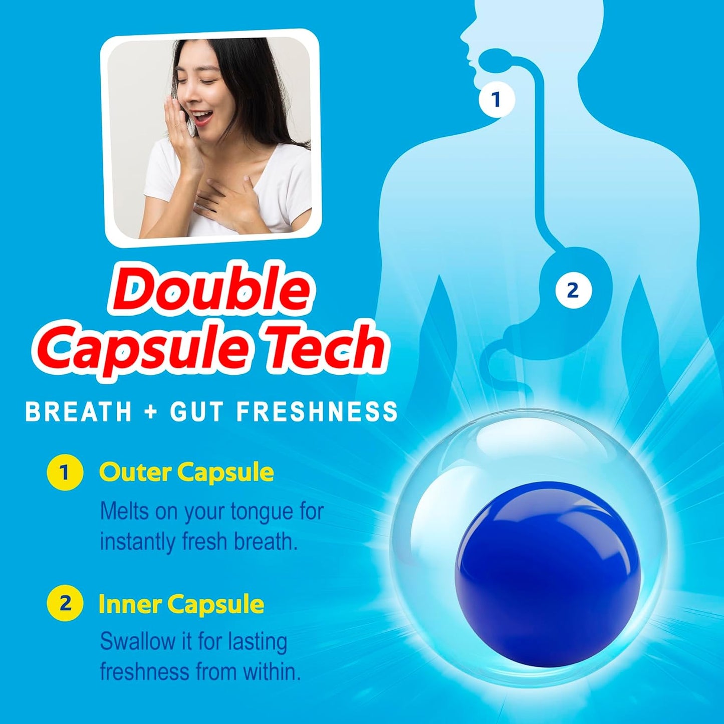 PaperMints CoolCaps - Sugar-Free Instant Fresh Breath Mints, 4 Pack (160 Capsules) for Halitosis & Dry Mouth Relief