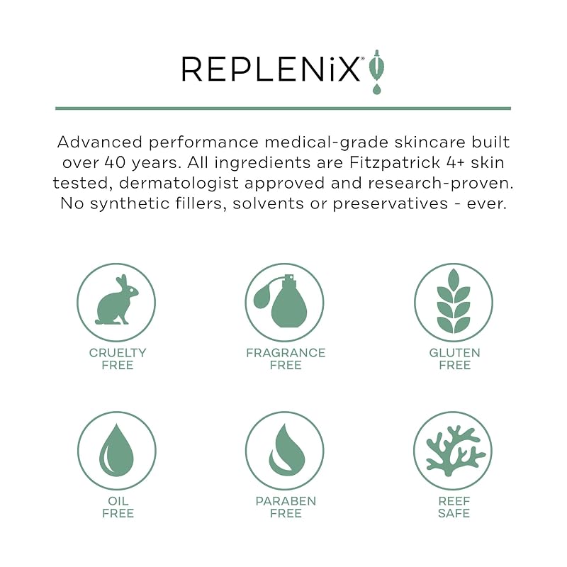 Replenix 10% BP Acne Gel – Medical-Grade Benzoyl Peroxide Spot Treatment (2 oz) – Variation: 10% Gel