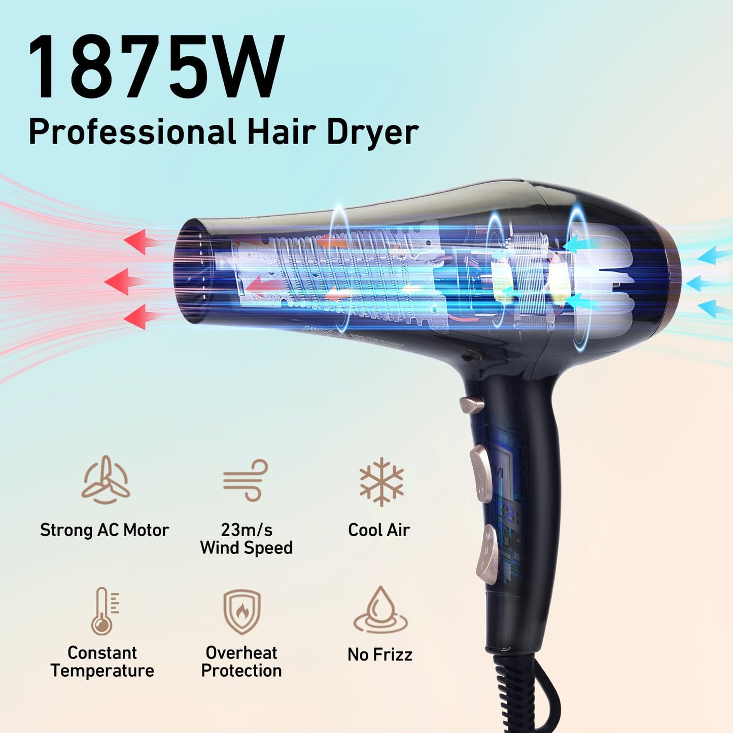 CONFU Hair Dryer, Professional Ionic Salon Blow Dryer with Diffuser for Women and Men, 5X Fast Drying, Powerful and Quiet Hair Blow Dryer for Fast & Easy Styling (1875 Watts)