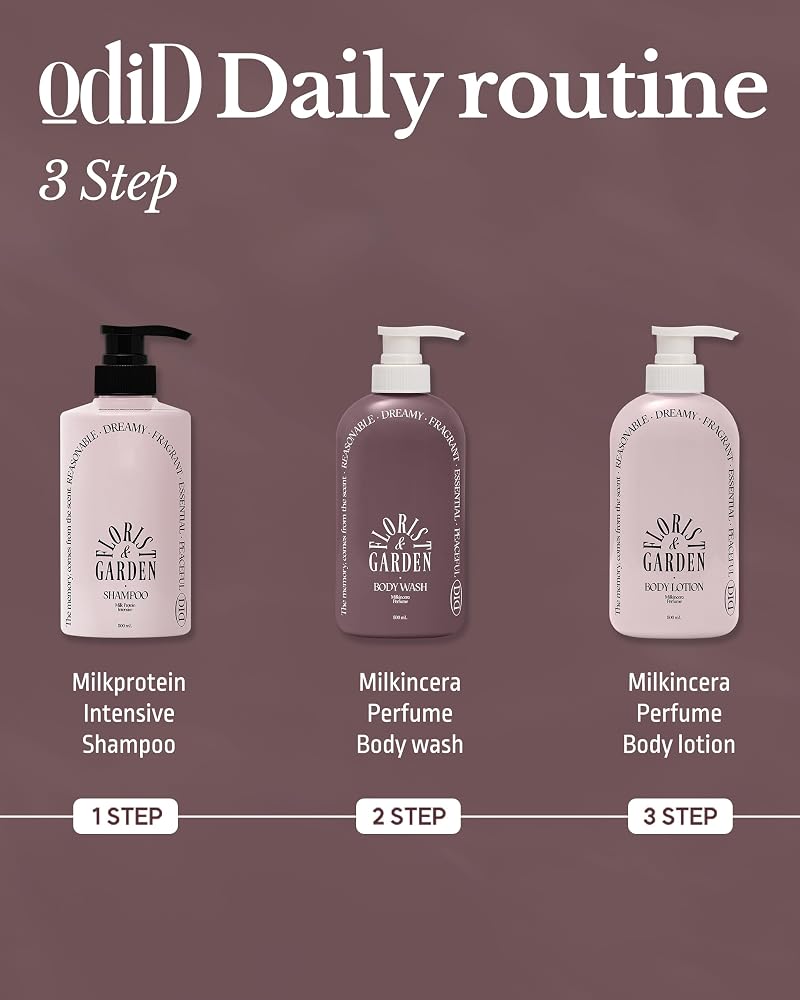 Milk in Cera Perfume Body Wash with Milk Protein & Ceramide - Odid Sandal Woodfig 16.9 fl oz